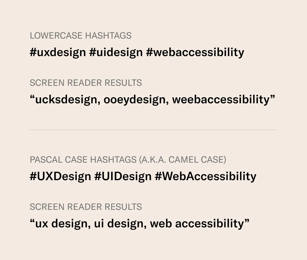 Text-based diagram showing pronunciations by screen readers. 1) Lowercase hashtags: #uxdesign #uidesign #webaccessibility / Screen reader results: ucksdesign, ooeydesign, weebaccessibility. 2) Pascal case hashtags (a.k.a. camel case): #UXDesign #UIDesign #WebAccessibility / Screen reader results: ux design, ui design, web accessibility.